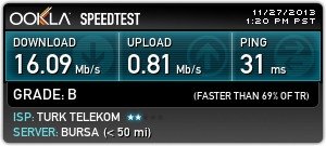  ADSL2+ Ve VDSL2+ Hat hızı ve hat problemleri maximum alacağınız hız Ve Tüm Herşey.