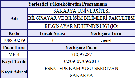  TERCİH HATASI YARDIMCI OLUR MUSUNUZ ?