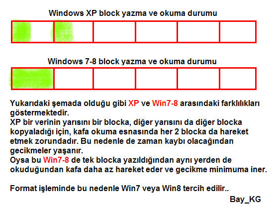  win 7 il e ilgili bir soru