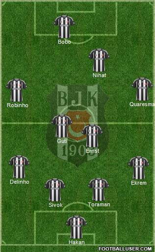  Robinho 27 milyon € ya Beşiktaş'ta iddiası!!