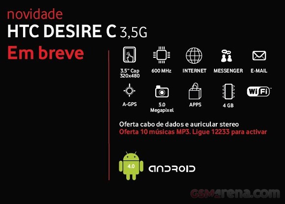 HTC Desire C modeli Portekiz'de ortaya çıktı