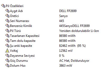  DELL Teknik servis hakkında