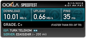  Superonline ADSL yurtdışı çıkışları problemli mi?