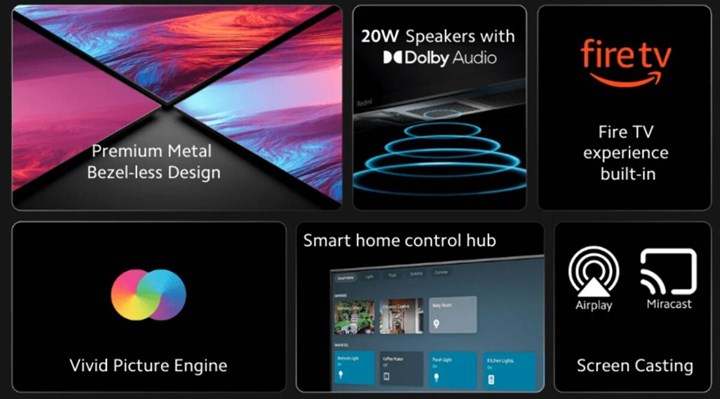 Amazon FireOS'lu Redmi Smart TV tanıtıldı: İşte özellikleri ve fiyatı