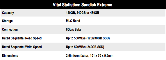  Sandisk 120GB/240GB Extreme SSD Kullananlar Klübü