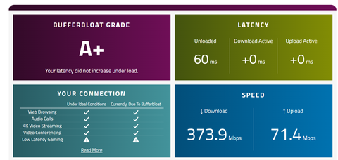 Bufferbloat Test Sonuçları Paylaşımı