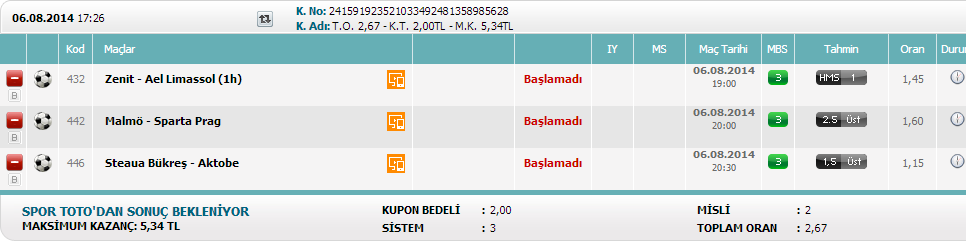  12 Adım Denemesi (Kupon Paylaşımı)