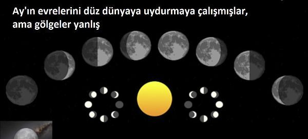  Dünya düzdür ciddiyim aksini kanıtlayana yemek ısmarlıyorum