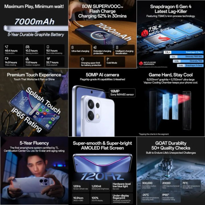 7000 mAh bataryalı telefon Oppo K13 tanıtıldı