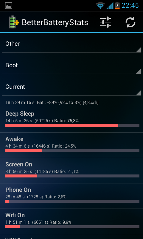  Samsung Galaxy S2 Ekran Süresi & Şarj & Batarya & Rom & Kernel Testleri