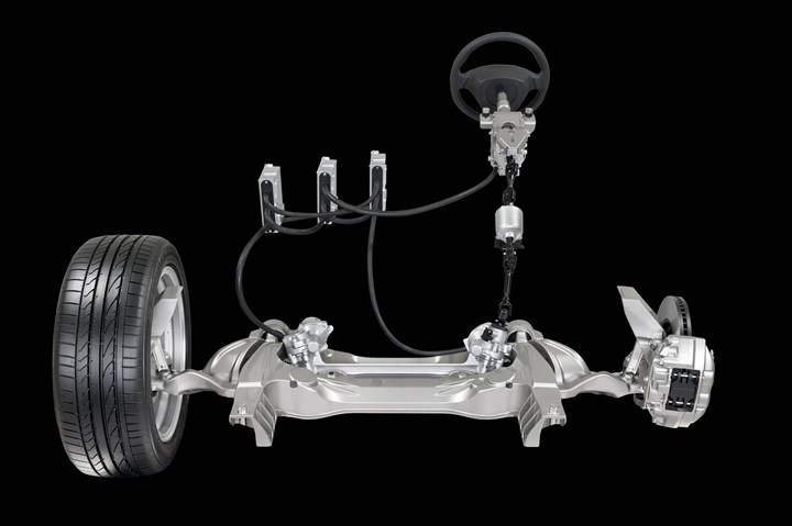 Toyota 2024'de 'steer by wire' teknolojisini araçlarına getiriyor