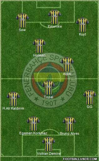  İLK 11 ACİKLANDİ(HOLMEN İCERİR)