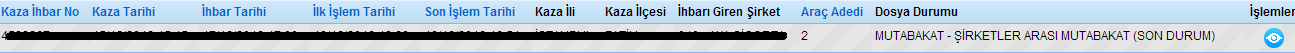  Hasarsızlık indirimim bozuldu mu?