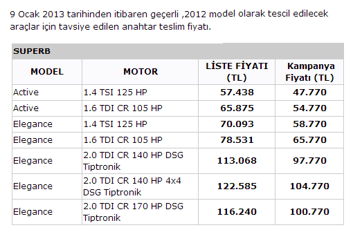  SKODA SUPERB DE SÜPER İNDİRİM