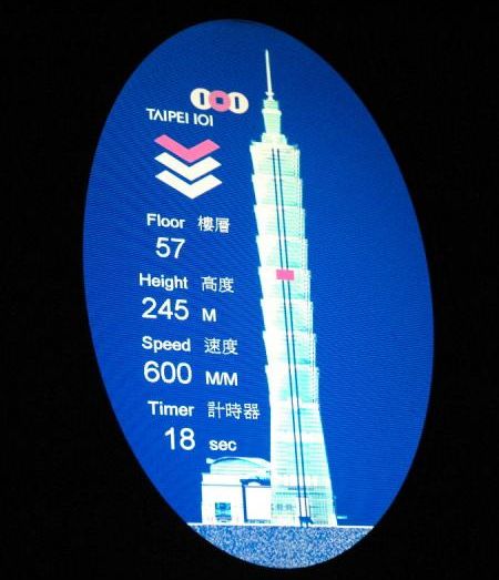  Nasıl yapıldı? Taipei 101 (2004)