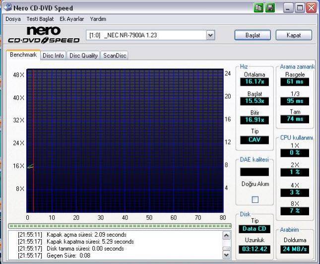  DELL INSPIRON 6000 TEST SONUCLARI