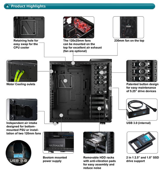  [SATILIK]SIFIR FATURALI GARANTİLİ COOLER MASTER HAF932 Advanced USB3.0 KASA