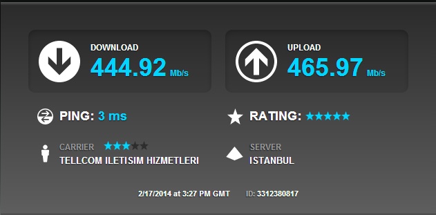  Üniversitelerin İnternet Hızları