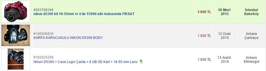  nikon 3200 vs Canon 600 d