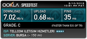  Superonline ADSL yurtdışı çıkışları problemli mi?