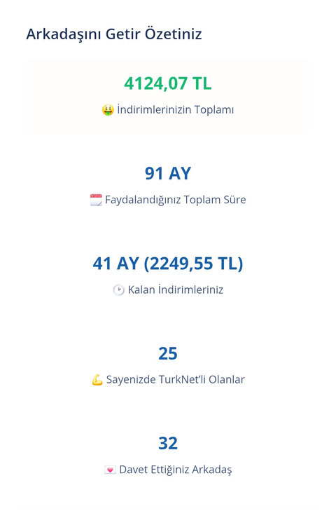 Turk.net Davetiye Paylaşım Konusu