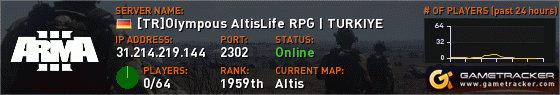  [TR]OLYMPUS ALTİSLİFE RPG [20DK ÖNCE ACILDI]