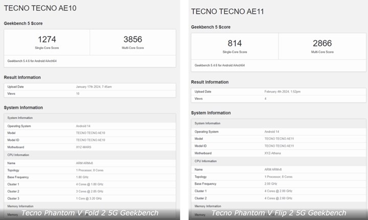 Tecno Phantom V Fold 2 ve Phantom V Flip 2, yakında piyasaya sürülebilir