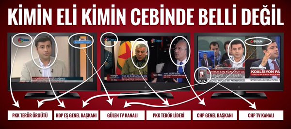  Tüm muhalifler BugunTv ve Kanaltürk'e destek olmalı