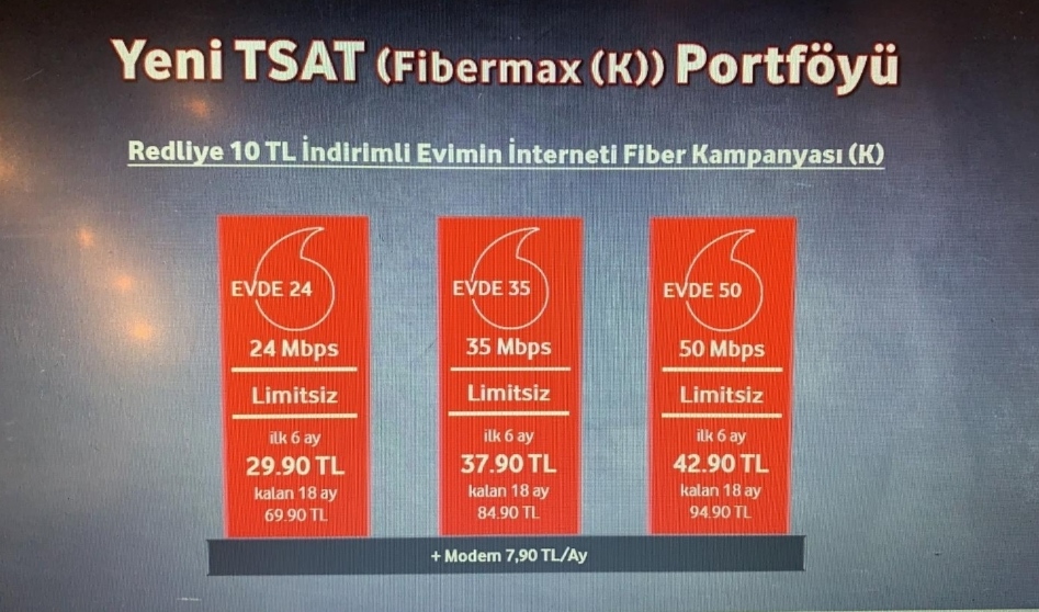 Vodafone fiber 100mbps 95 tl+dh uyelerine ilk 2 fatura hediye