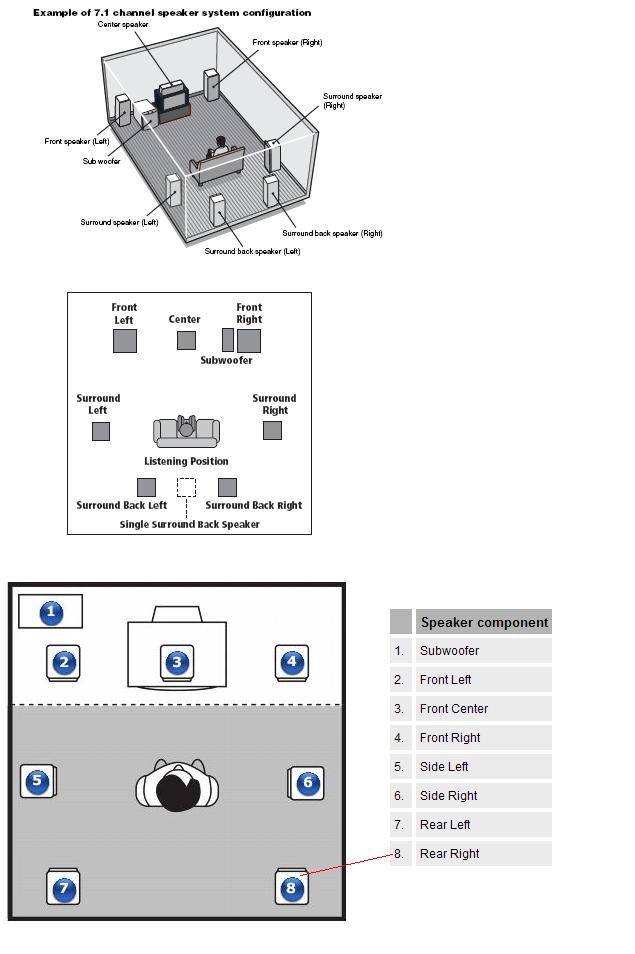  Realtek sürücü sorunu