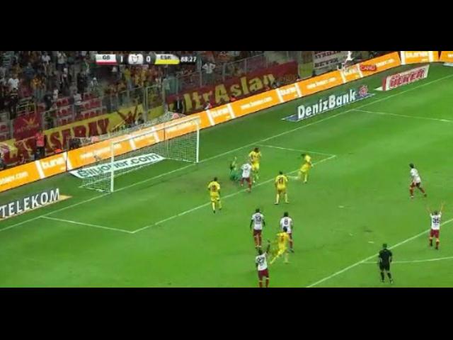  Maçtaki İki Golünde Ofsayt Olması