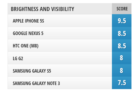 Samsung iki Super AMOLED ekranlı tablet hazırlıyor olabilir