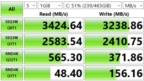 samsung 970 evo plus 1 TB ( Sorun mu var !!)