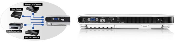  <<<PROJEKSİYON>>>Casio XJ-A140V LazerLED HDMI KISA SÜRE İÇİN 949TL