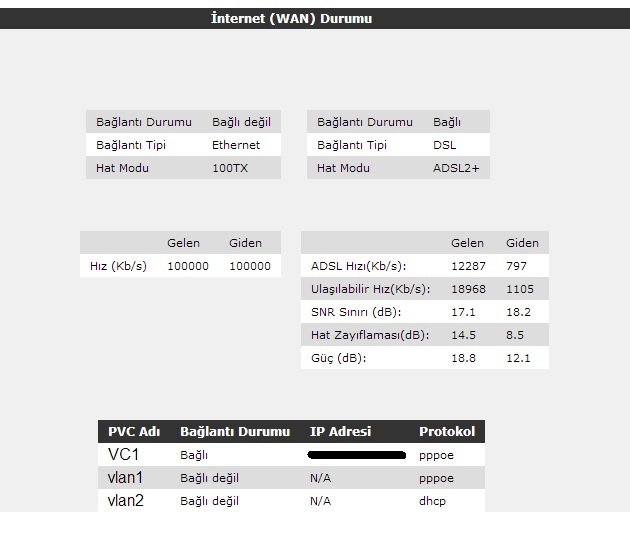  Şu değerlerle kaç megabit net alabilirim?