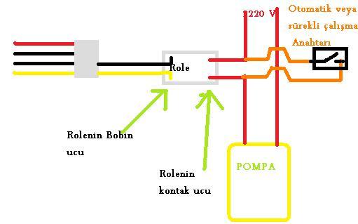  ***(YENİ 1-2 RESİM) SONUNDA BİTTİ KAPALI KASA SU SOĞUTMAM***