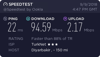 Türknet'ten  oris telekom'a???netspeed???