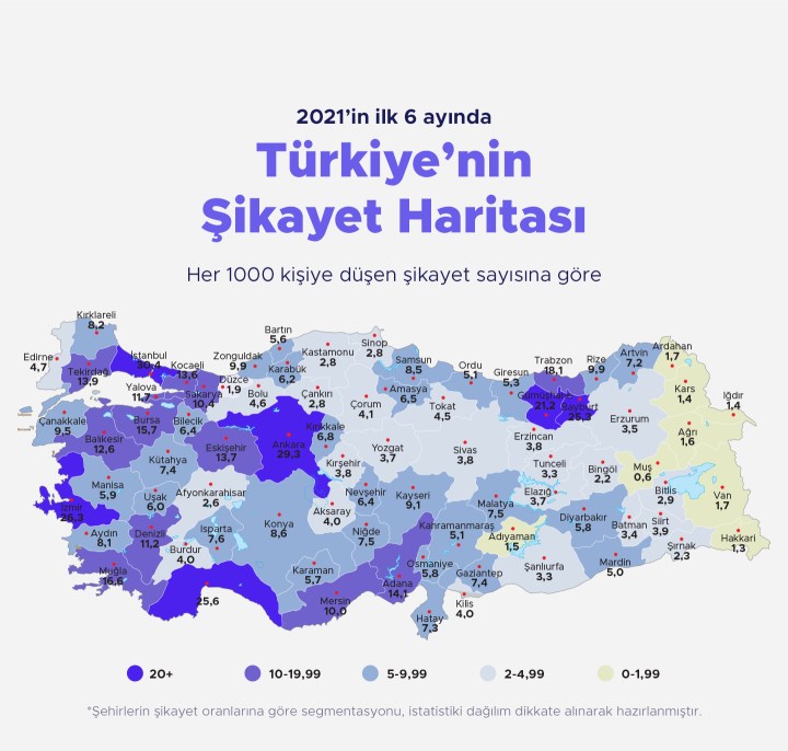 Şikayetvar en çok şikayet edilenleri açıkladı