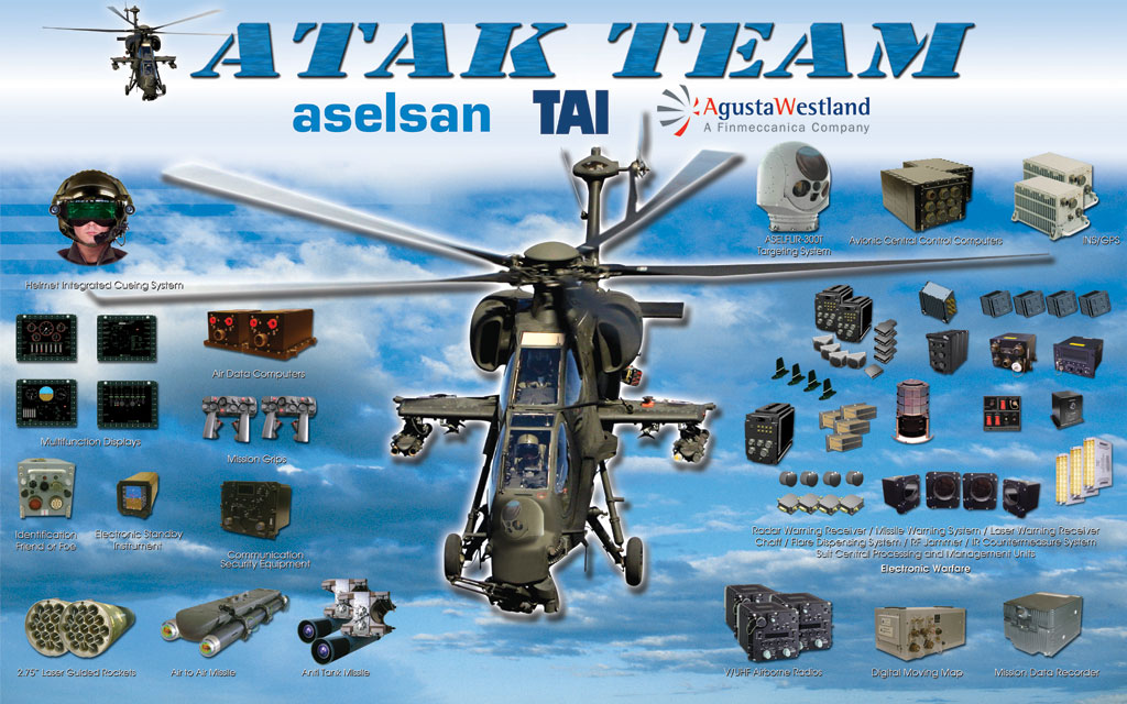  ATAK helikopterimizden bi görüntü  ( Yeni fotolar)