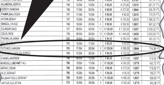  Antalya Belediyesinde Büyük Yangın