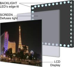 LED TV-LCD TV Farkı?
