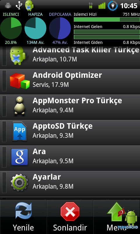  Android Program Türkçeleştirme (Sürekli Programlar Ekleniyor)