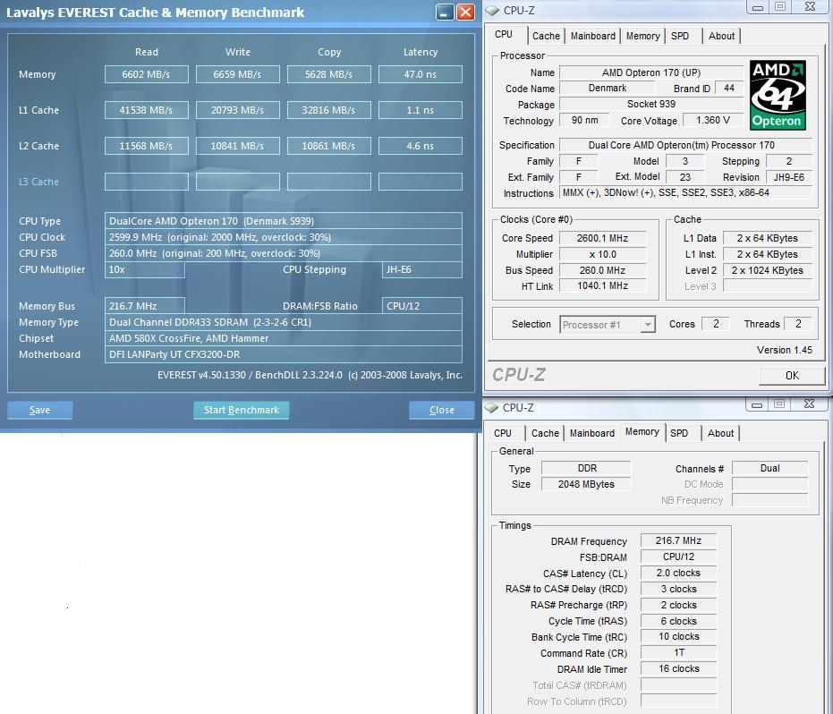  RAM Benchmark(Everest/AIDA64) sonuçları buraya...