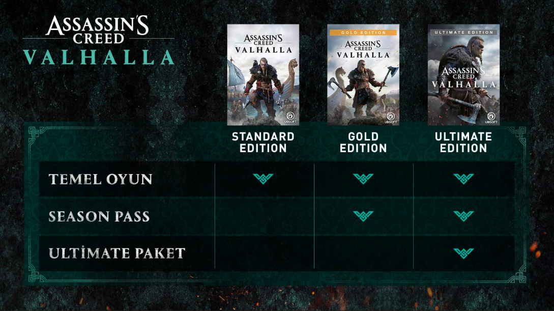 Assassin's Creed Valhalla (2020) [PC ANA KONU]