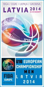  Fiba Avrupa Ümitler ve Gençler Turnuvalarında şampiyonuz Yıldızlar 4. bitirdi