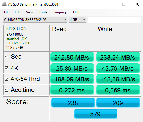 SSD performans test düşük.