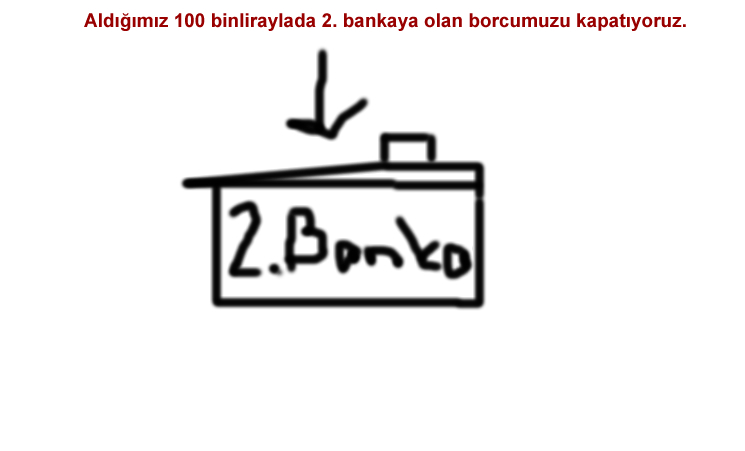  Bu konuda bedava ev almanın yolunu anlatıyorum. Emlak kralı olacaksınız. (KOKOSU)