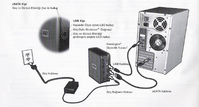  500 GB HDD WESTERN DIGITAL MYBOOK PREMIUM ES EDİTİON YARDIMMM...