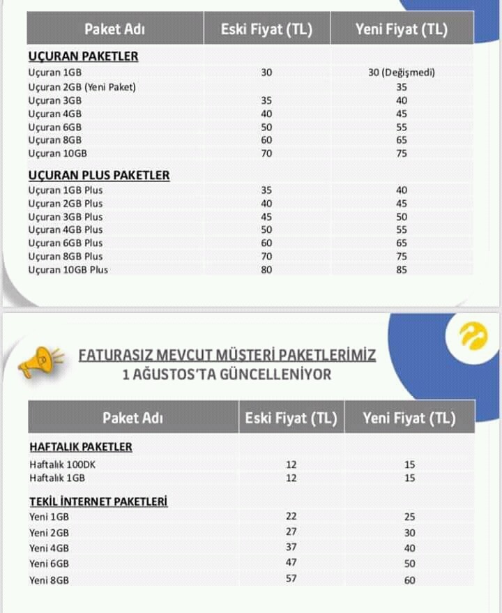 Turkcell ağustos fiyat güncellemesi