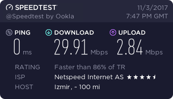 Problem Çözüldü: NetSpeed 8 Gündür İnternet Veremiyor.!!!